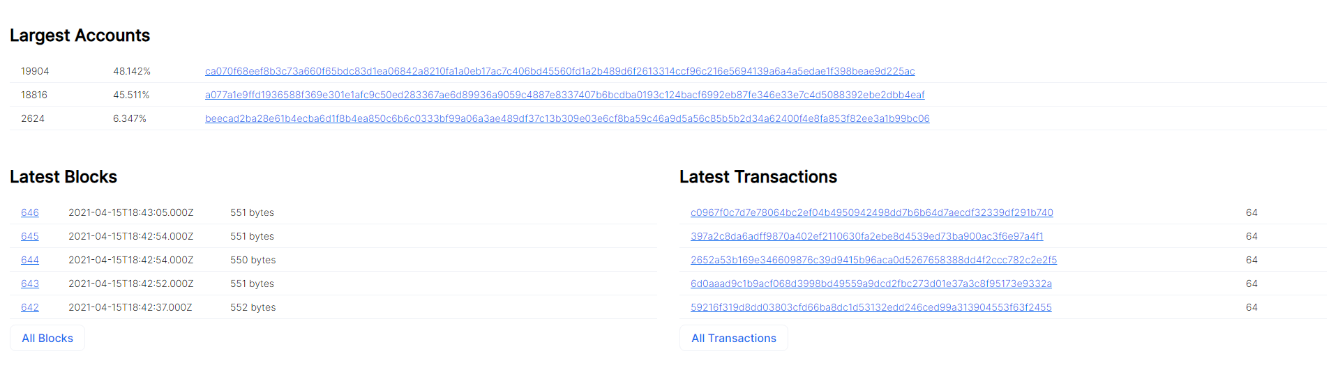 Whosecoin blockchain explorer